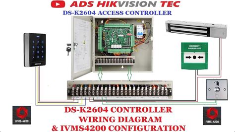 hikvision access control card|hikvision 4 door access control.